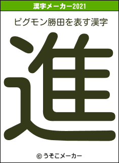 ピグモン勝田の2021年の漢字メーカー結果