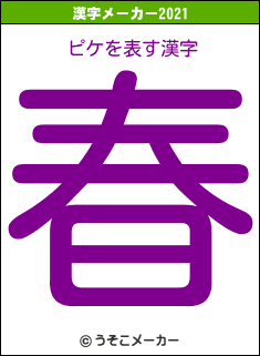 ピケの2021年の漢字メーカー結果