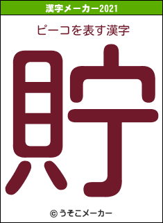 ピーコの2021年の漢字メーカー結果