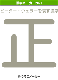 ピーター・ウェラーの2021年の漢字メーカー結果