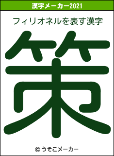 フィリオネルの2021年の漢字メーカー結果