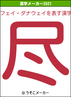 フェイ・ダナウェイの2021年の漢字メーカー結果