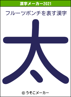 フルーツポンチの2021年の漢字メーカー結果