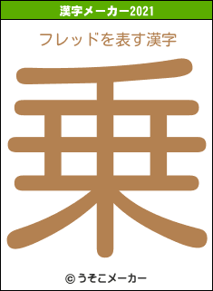 フレッドの2021年の漢字メーカー結果