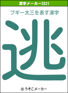 ブギー太三の2021年の漢字メーカー結果