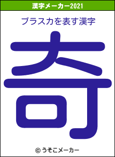 ブラスカの2021年の漢字メーカー結果