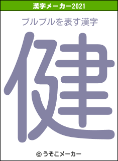 ブルブルの2021年の漢字メーカー結果