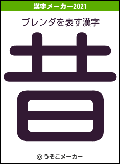 ブレンダの2021年の漢字メーカー結果