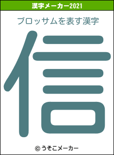 ブロッサムの2021年の漢字メーカー結果