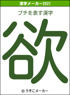 プチの2021年の漢字メーカー結果