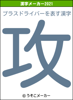 プラスドライバーの2021年の漢字メーカー結果