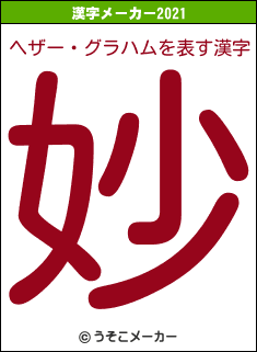 ヘザー・グラハムの2021年の漢字メーカー結果