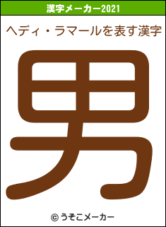 ヘディ・ラマールの2021年の漢字メーカー結果