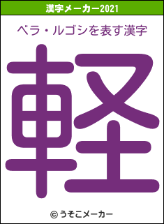 ベラ・ルゴシの2021年の漢字メーカー結果