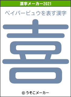 ペイパービュウの2021年の漢字メーカー結果