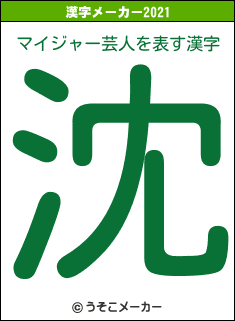 マイジャー芸人の2021年の漢字メーカー結果