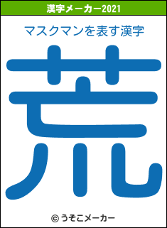 マスクマンの2021年の漢字メーカー結果