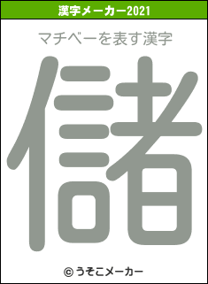 マチベーの2021年の漢字メーカー結果