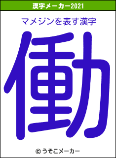 マメジンの2021年の漢字メーカー結果