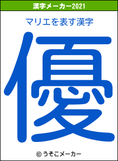 マリエの2021年の漢字メーカー結果
