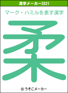 マーク・ハミルの2021年の漢字メーカー結果
