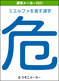 ミエルファの2021年の漢字メーカー結果