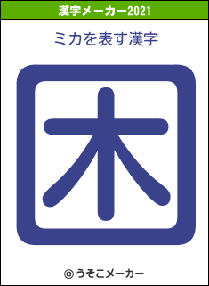 ミカの2021年の漢字メーカー結果