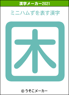 ミニハムずの2021年の漢字メーカー結果
