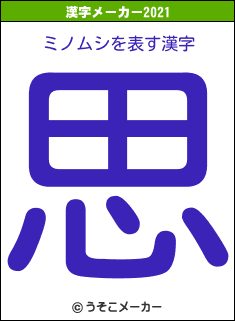 ミノムシの2021年の漢字メーカー結果