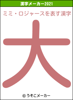 ミミ・ロジャースの2021年の漢字メーカー結果