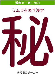 ミムラの2021年の漢字メーカー結果