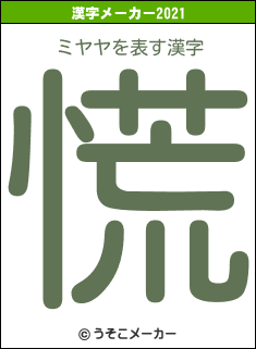 ミヤヤの2021年の漢字メーカー結果