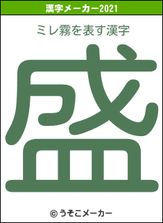 ミレ霧の2021年の漢字メーカー結果