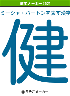 ミーシャ・バートンの2021年の漢字メーカー結果