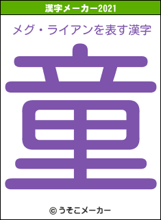 メグ・ライアンの2021年の漢字メーカー結果