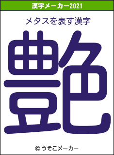 メタスの2021年の漢字メーカー結果