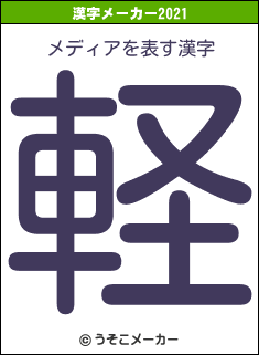 メディアの2021年の漢字メーカー結果