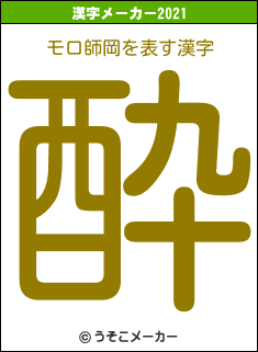モロ師岡の2021年の漢字メーカー結果