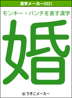 モンキー・パンチの2021年の漢字メーカー結果
