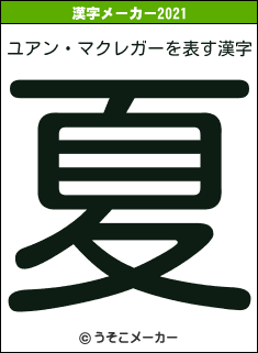 ユアン・マクレガーの2021年の漢字メーカー結果