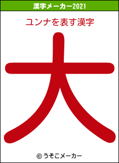 ユンナの2021年の漢字メーカー結果