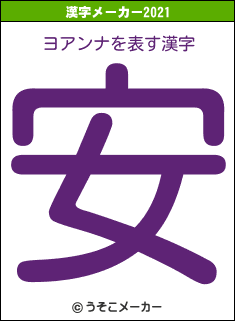 ヨアンナの2021年の漢字メーカー結果