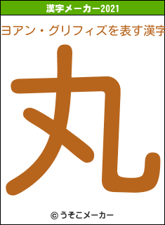 ヨアン・グリフィズの2021年の漢字メーカー結果