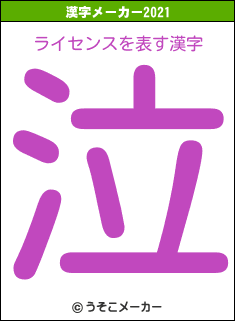 ライセンスの2021年の漢字メーカー結果