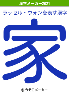 ラッセル・ウォンの2021年の漢字メーカー結果