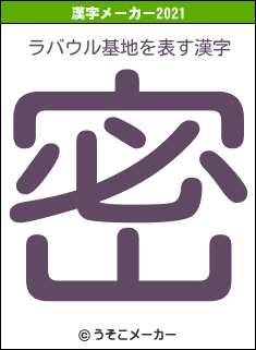 ラバウル基地の2021年の漢字メーカー結果
