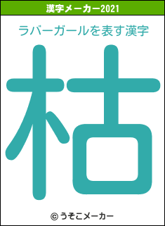 ラバーガールの2021年の漢字メーカー結果
