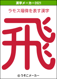 ラモス瑠偉の2021年の漢字メーカー結果