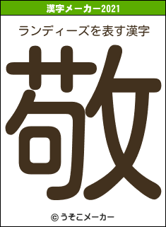 ランディーズの2021年の漢字メーカー結果