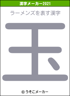 ラーメンズの2021年の漢字メーカー結果